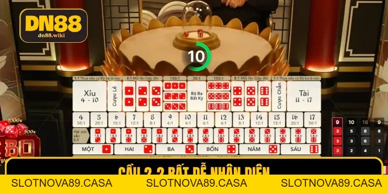Cách Chơi Tài Xỉu Chi Tiết Cho Người Mới Tại Nhà Cái DN88